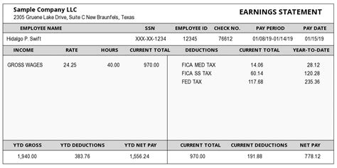 coa payslip portal|coa payroll.